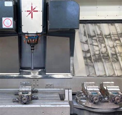 cnc zerspanung|Meyer & Schulte CNC Zerspanung, der Spezialist für CNC .